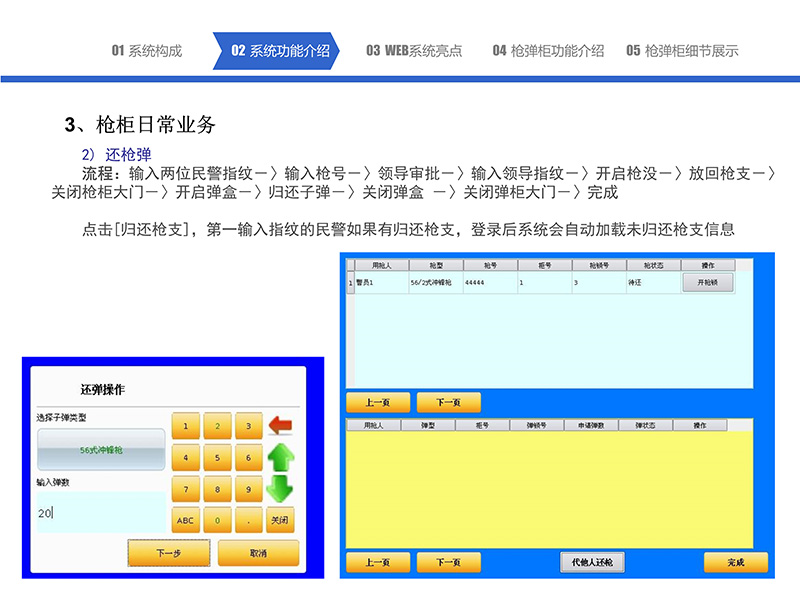 052216295704_0智能槍彈柜管理系統(tǒng)-中性_20.jpg