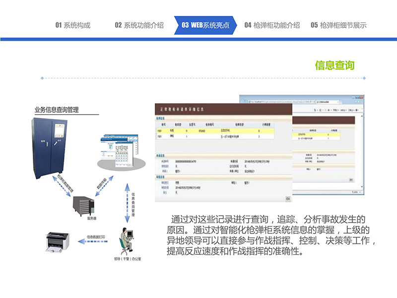 052216295704_0智能槍彈柜管理系統(tǒng)-中性_25.jpg