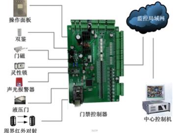 石家莊專業(yè)電子柜價(jià)格