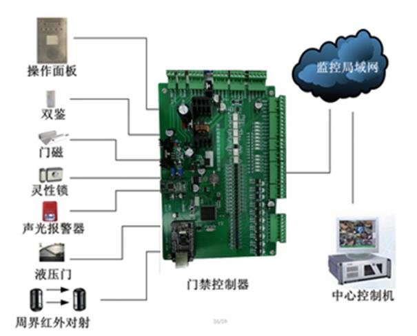 威海高質(zhì)量鑰匙柜多少錢