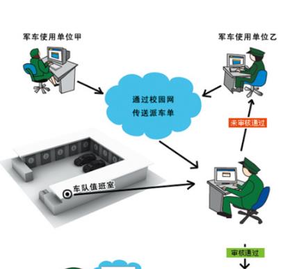 鶴壁專業(yè)鑰匙柜價格